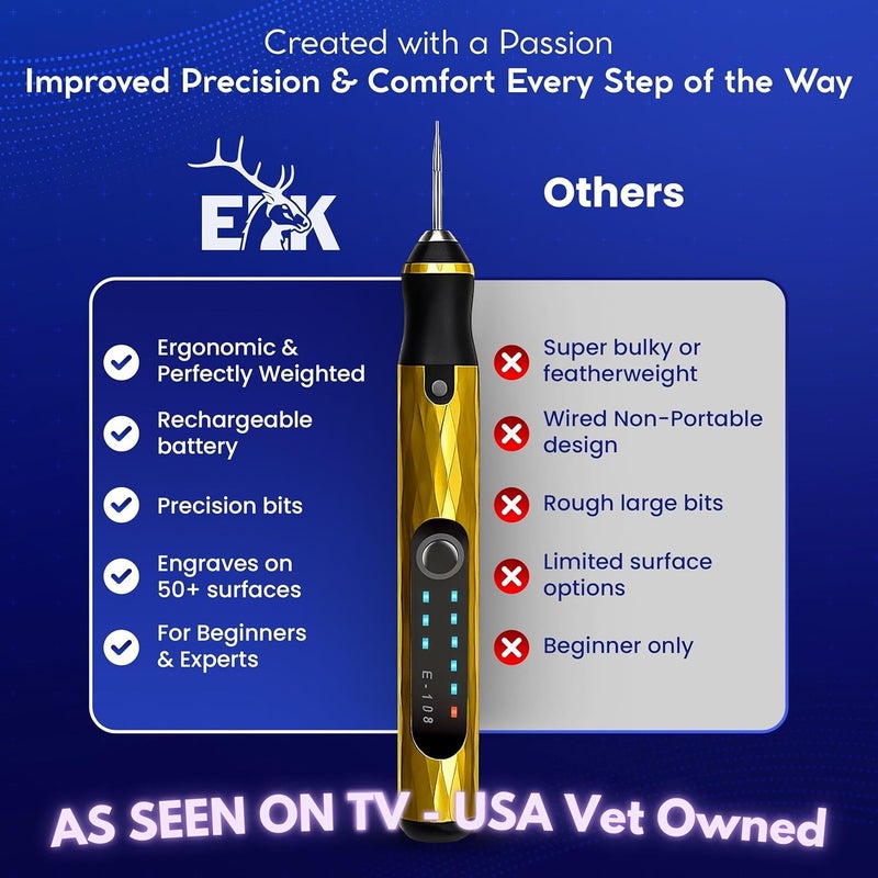 ELK Customizer Engraving Pen for All Materials - 2025 UPGRADED Torque - Rechargeable, Wireless & Beginner Friendly - Engrave 50+ Surfaces - For DIYers & Artists - 30+ Bits & Tools Included - Gold - Image 3